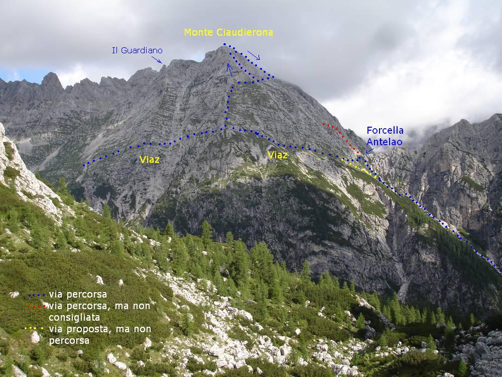Monte Ciaudierona